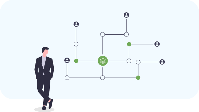 Identity Management