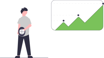 Support service Rate Limit function