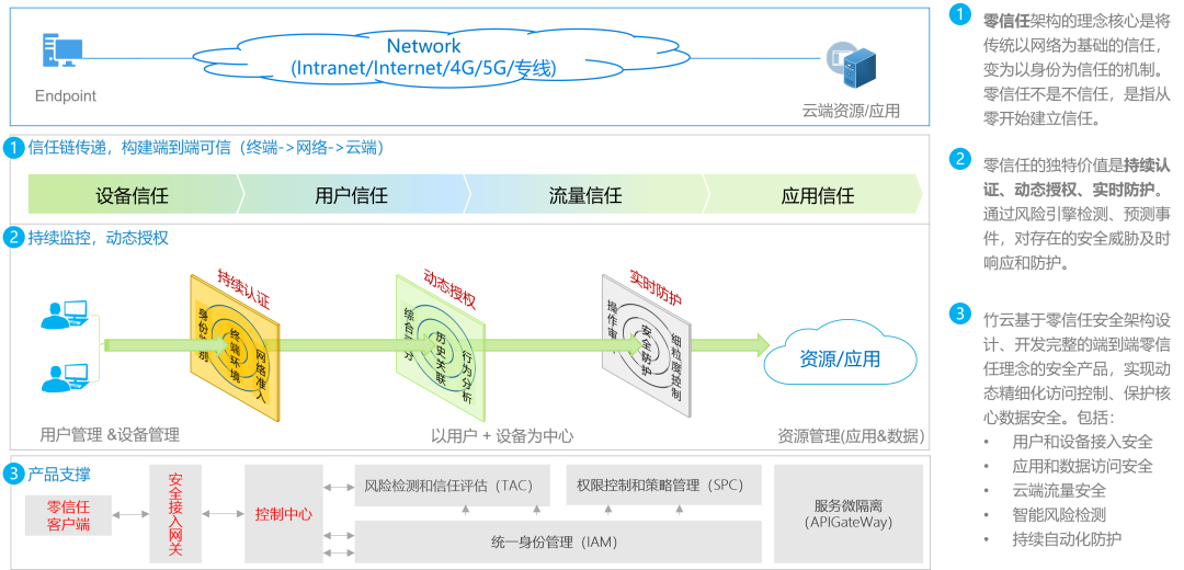 20221109166797911272.png 微信图片_20221109151001.png