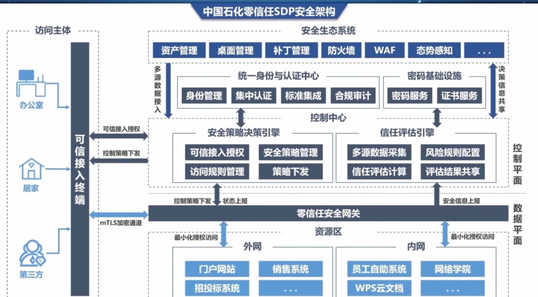 20221116166856644938.png 微信图片_20221115172611.png