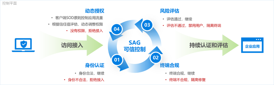 20221212167083848344.png 微信图片_20221212165311.png